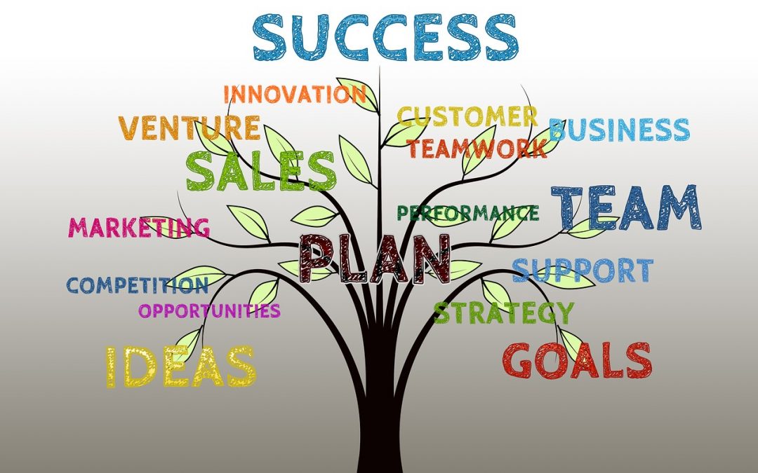 Why Marketing Your Blog is Crucial to Its Success