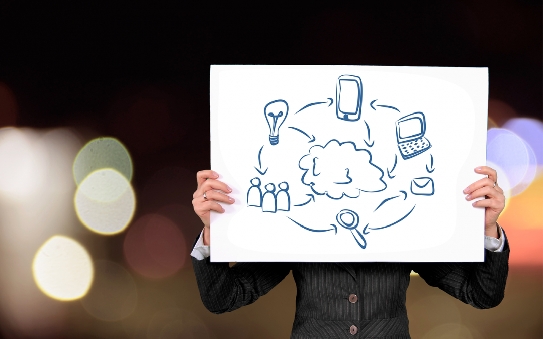 5 Resources and Tools for Social Media Productivity