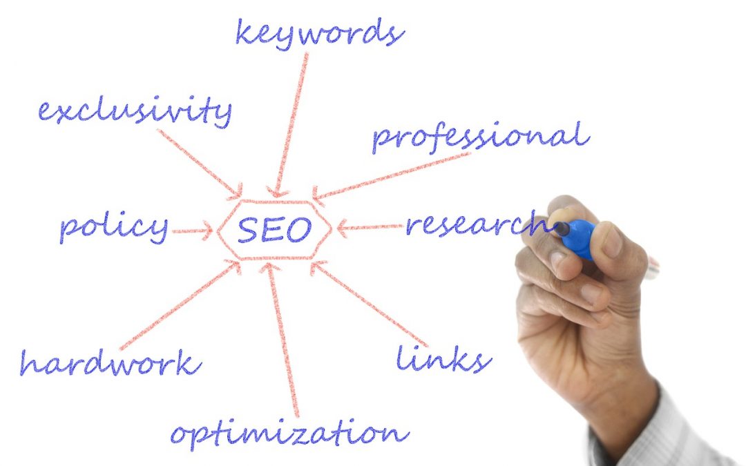 Why Bloggers Should Also Be SEO Experts